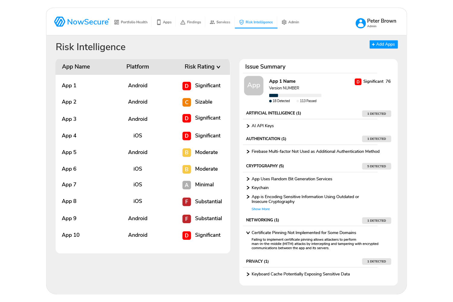 Mobile App Risk Mobile Application Risk Intelligence (MARI) - NowSecure