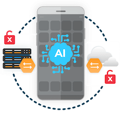 Ai & Emerging Tech Risk data sent to exit AI endpoints