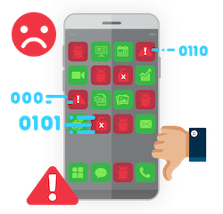 Network Connect Observations reputation & brand damage