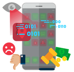 Privacy Declaration Observation Brand & trust damage