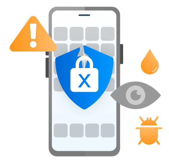 The Mobile Risk Gap AI Navigator Page