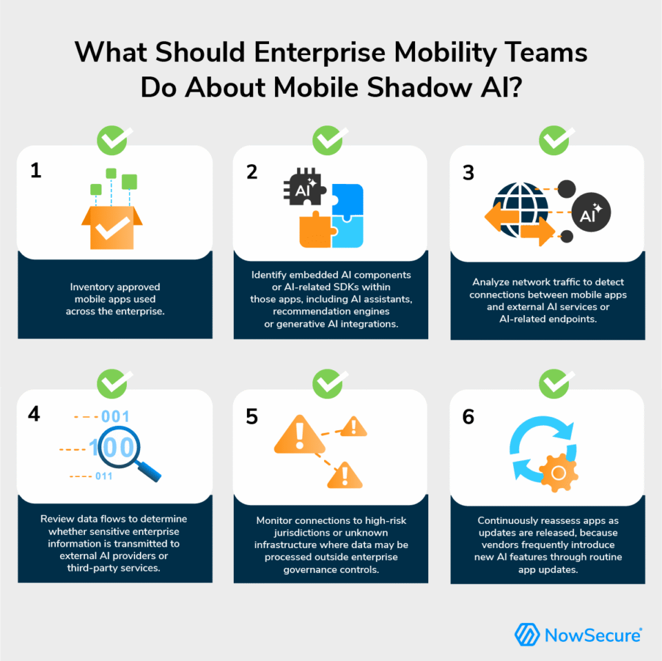 What Should Enterprise Mobility Teams Do about Mobile Shadow AI?