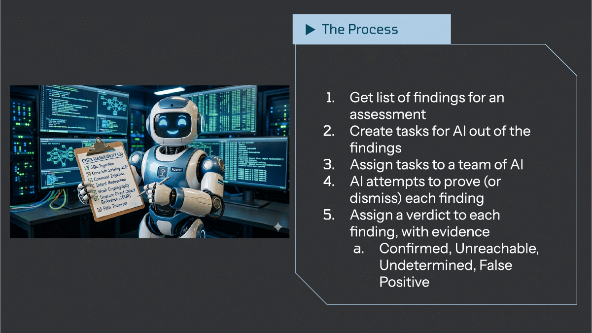 How NowSecure Is Using AI to Advance Mobile App Security Testing image 2