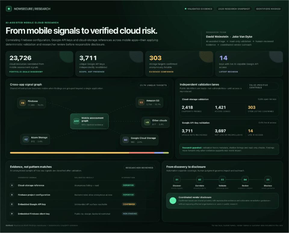 How NowSecure Is Using AI to Advance Mobile App Security Testing image 5