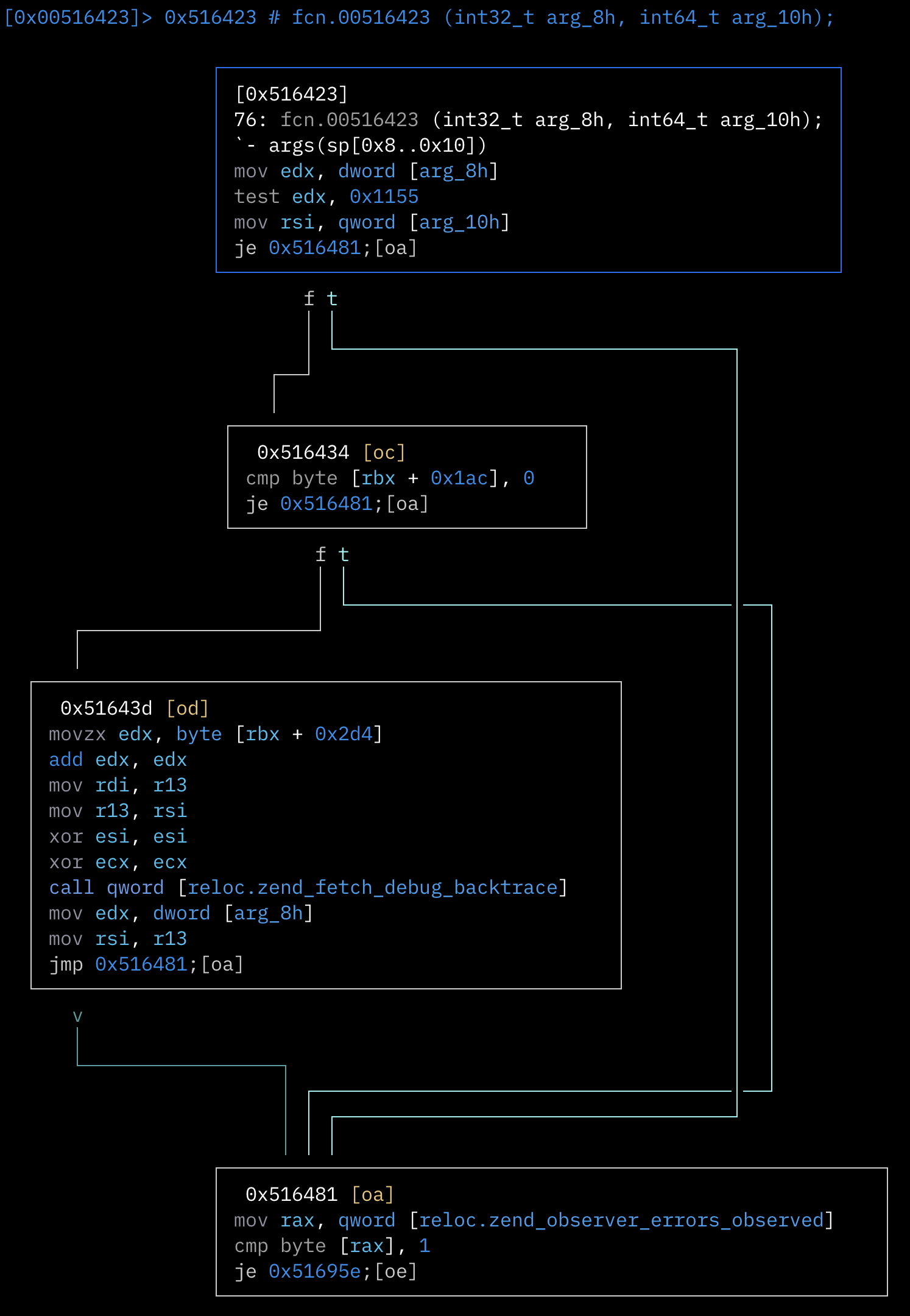 radare2 disassembly after the conditional je is patched into an unconditional jmp