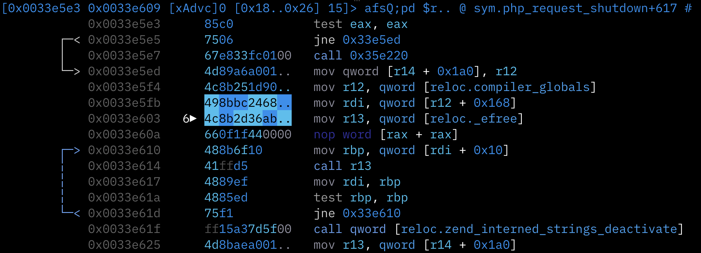 radare2 visual mode copying instructions to make room for a call